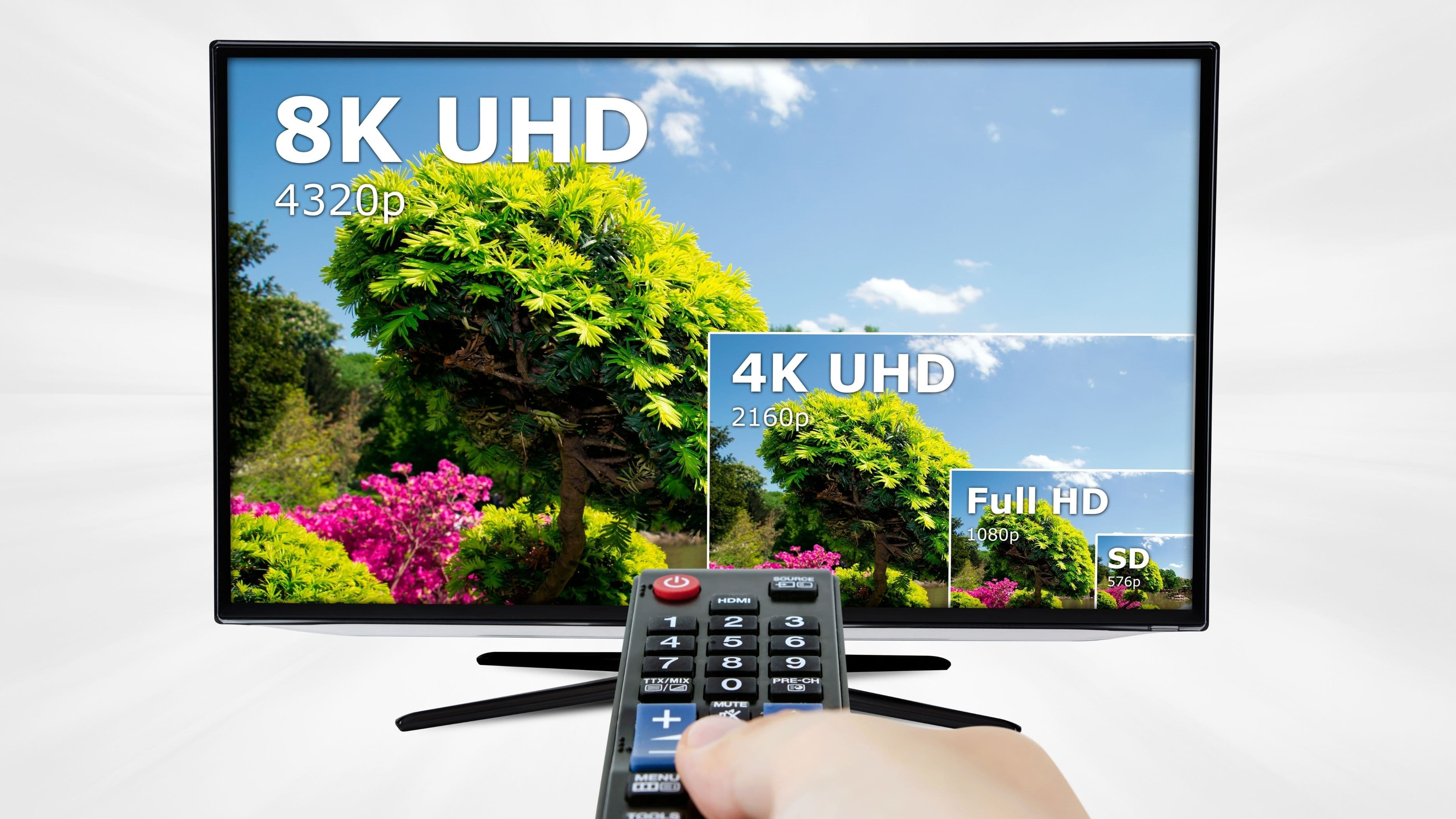 How 8k Streaming Works and When It Will Actually Matter for Viewers